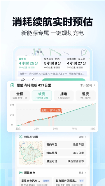 高德地图导航地图
