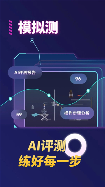 nb化学实验室