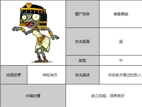 植物大战僵尸全明星官网版