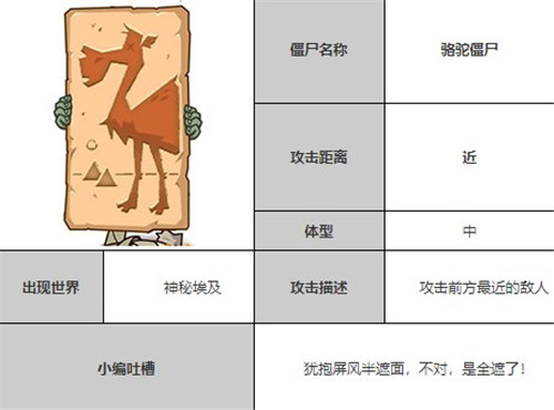 植物大战僵尸全明星官网版