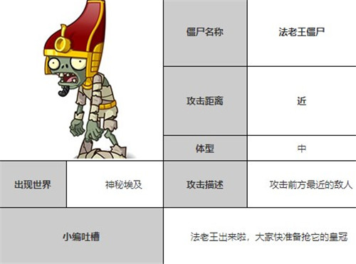 植物大战僵尸全明星官网版