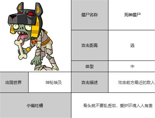植物大战僵尸全明星官网版