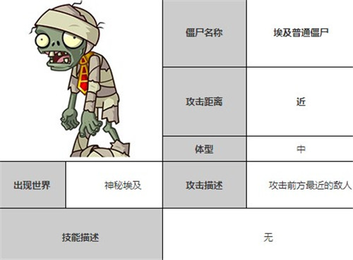植物大战僵尸全明星官网版