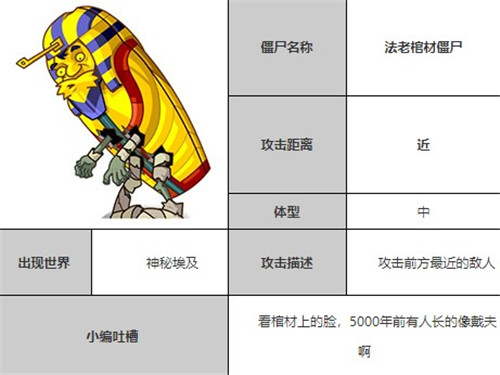 植物大战僵尸全明星官网版