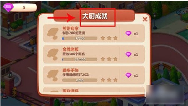正版美食小当家游戏