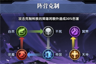织梦冒险团测试服
