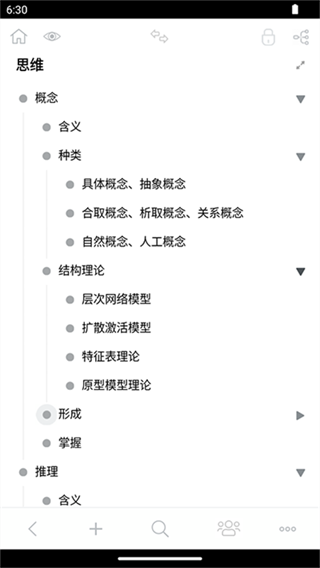 3A思维导图