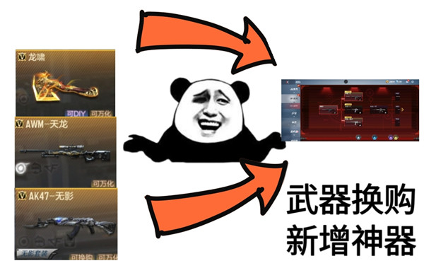 穿越火线内置MOD修改器
