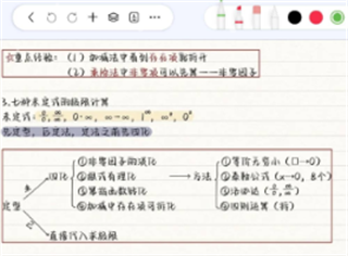 自由笔记