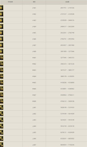 穿越火线内置MOD修改器