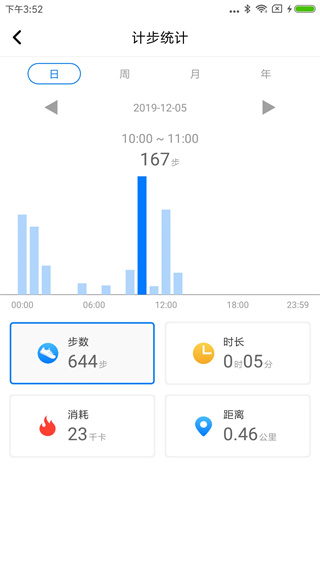 VBand智能手表