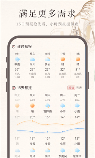 诸葛天气预报