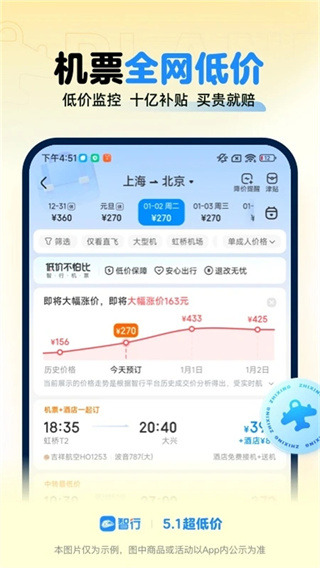 智行