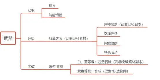 黑色信标