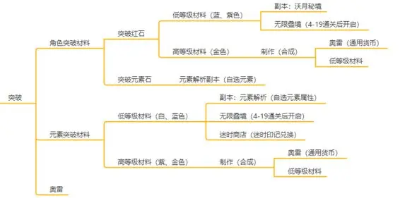 黑色信标