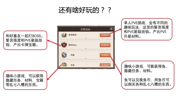 吟游战记