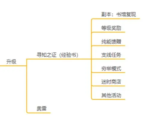 黑色信标