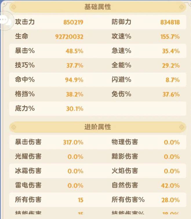 如何提高麦芬的奶量