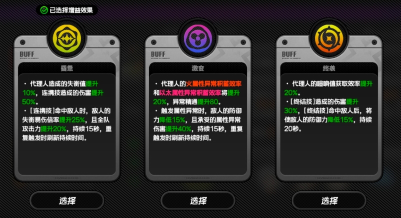 绝区零4.18危局强攻全星指南