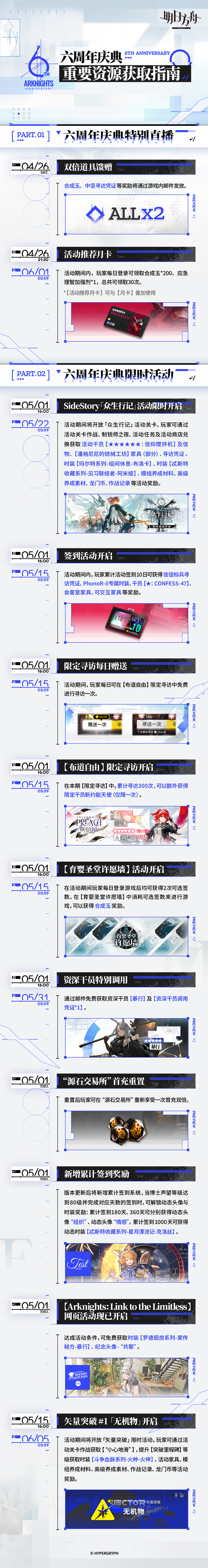 明日方舟六周年活动奖励汇总