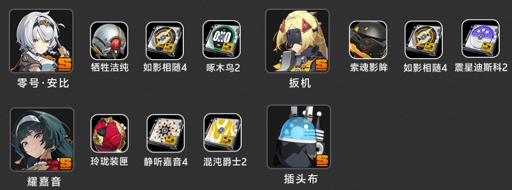 绝区零触发团队策略