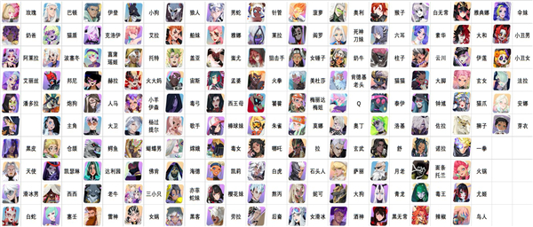 《众神派对》角色图