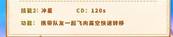 香肠派对SS12赛季