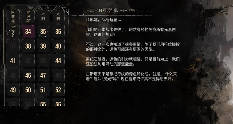 光与影33号探险队日志汇总 34号探险队日志位置