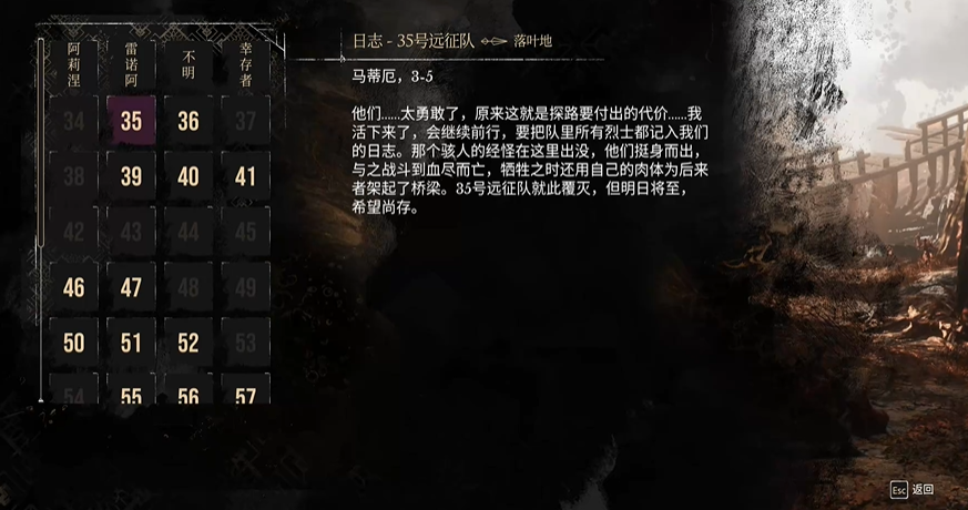 光影33号远征队日志汇总 35号队日志位置