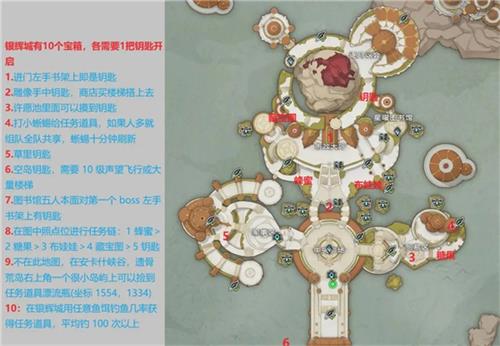 塔瑞斯世界官方版本