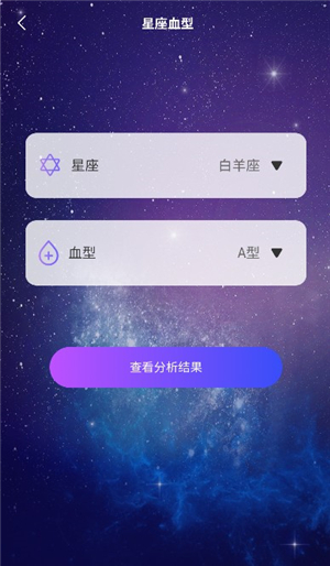 十二星座