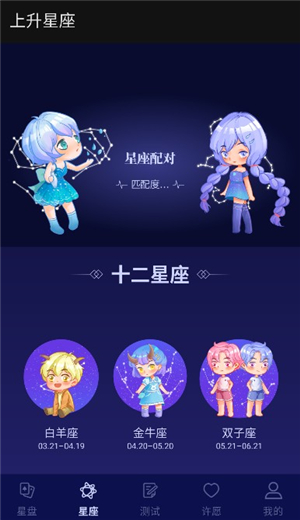 查询上升星座、月亮星座与太阳星座