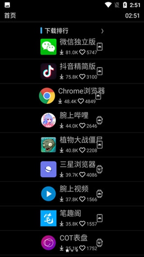 etralabappstore下载(唯趣应用商店)