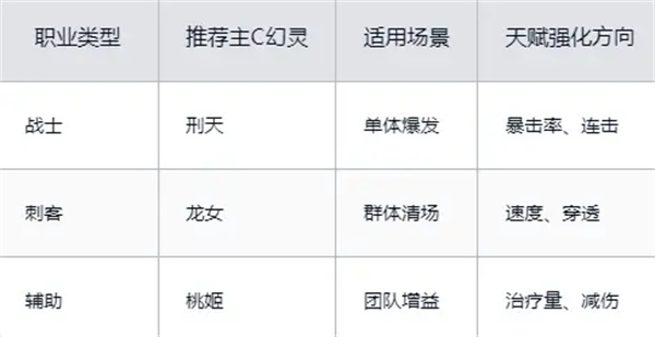 指间山海
