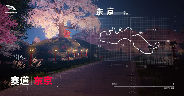 巅峰极速体验服