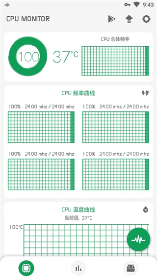 cpu monitor