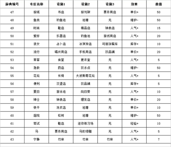 篮球热潮物语中文版无修改版