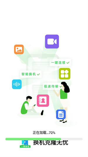 换机克隆无忧