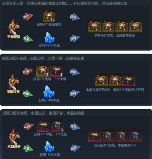 神火大陆