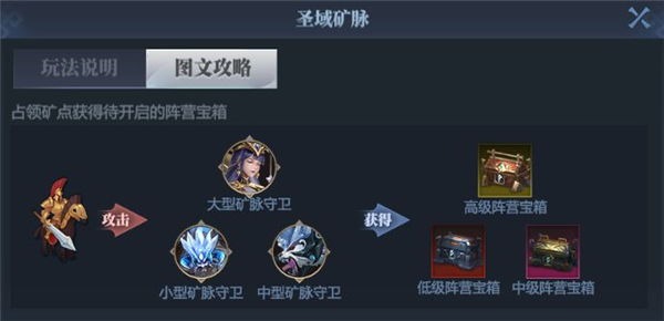 神火大陆