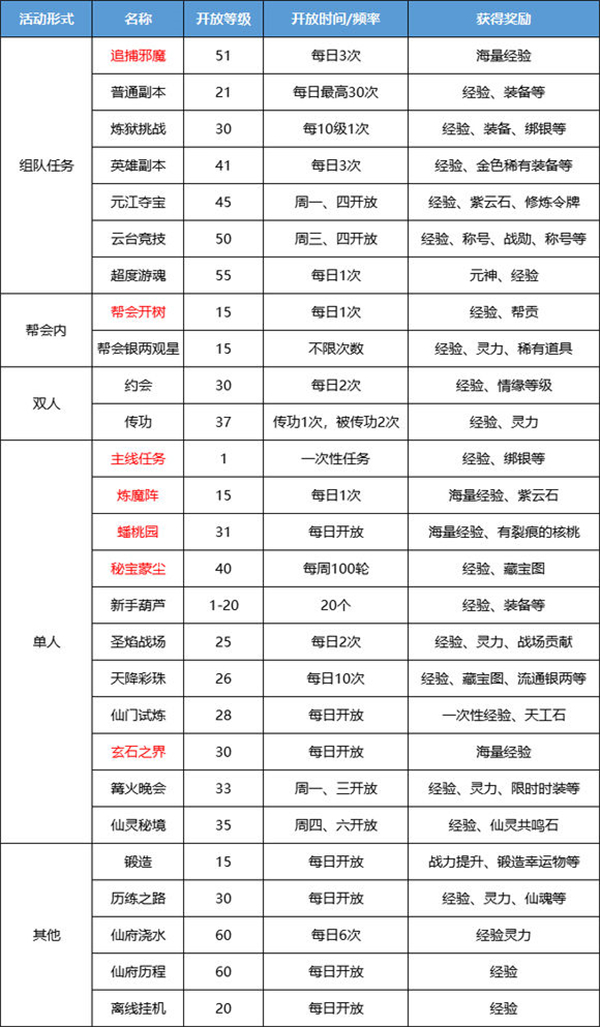 蜀门手游