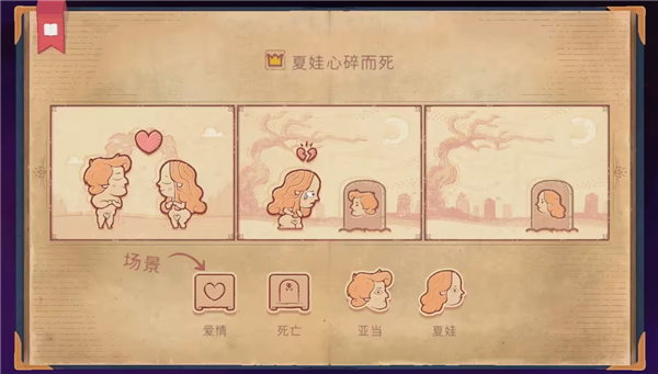故事创说人