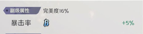 纳萨力克之王