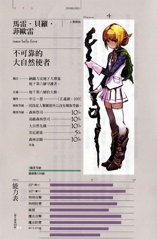 纳萨力克之王