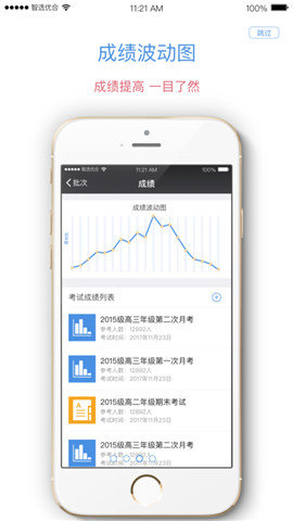 优合志愿