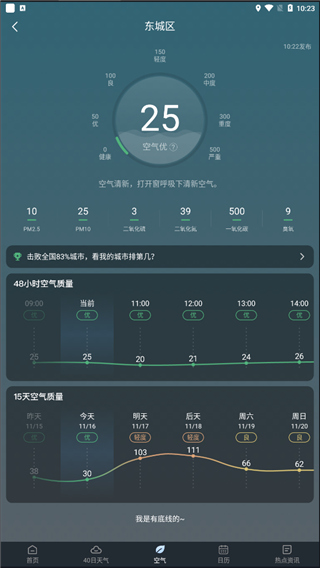 识雨天气预报