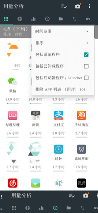 应用使用时长分析工具