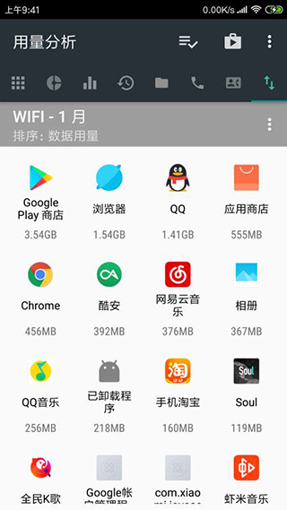 应用使用时长分析工具
