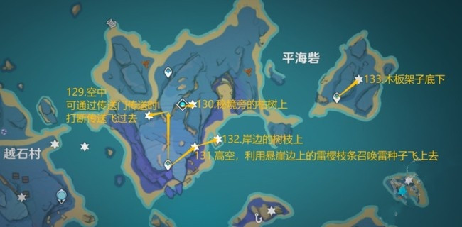 《原神》181个雷神瞳详细位置分布图一览图片19