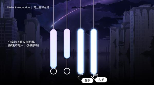 Milthm手机版